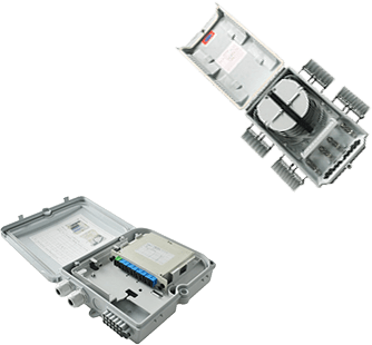 Fiber Optical Distribution Box – Ningbo Enwei Communication Technology 